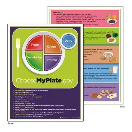 Nasco - MyPlate TearPad - WA29393 - Five Food Groups Nutrition Education MyPlate TearPad Food Group Tips