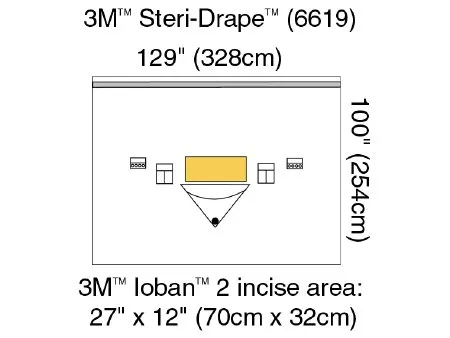3M - From: 6640EZ To: 6651EZ - Ioban2 Surgical Drape  Ioban2 Antimicrobial Incise Drape 17 W X 23 L Inch Sterile