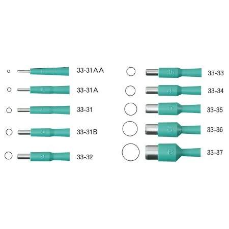 Integra Lifesciences - 33-31A - Biopsy Punch Dermal 1.5 mm OR Grade