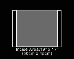 3M - 2045 - Incise Drape, Overall Incise