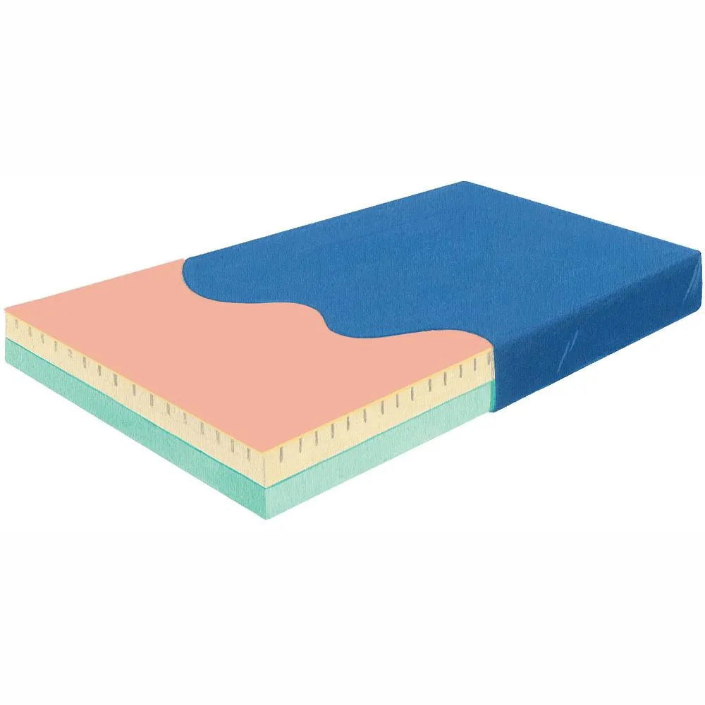 Skil-Care From: 558125 To: 558127 - Pressure-Check Gel-Infused Visco Foam Mattress