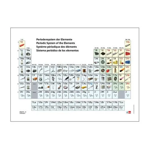 American 3B Scientific - From: U197001 To: U197051 - Periodic Table of the Elements, With Pictures