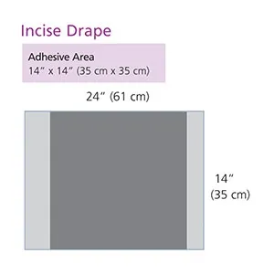 Cardinal Health - From: D1040 To: D1050 - Incise Drape, with Adhesive, Sterile, (Continental US Only)