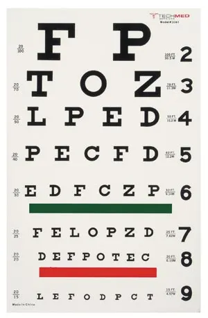 Dukal - 3061 - Illuminated Snellen Eye Test Chart, 20 ft