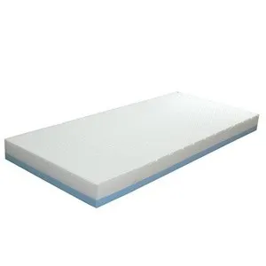 Proactive MedicaL - From: 81062 To: 81063 - PROACTIVE MEDICAL PRODUCTS Protekt 600 Pressure Redistribution Foam Mattress